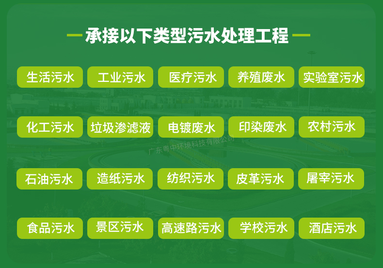 高速路服務(wù)區(qū)污水處理 公路污水處理 市政污水處理裝置一體化設(shè)備